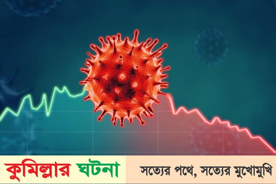 কুমিল্লায় নতুন করে করোনায় শনাক্ত ১৩৫ ও মৃত্যু-২